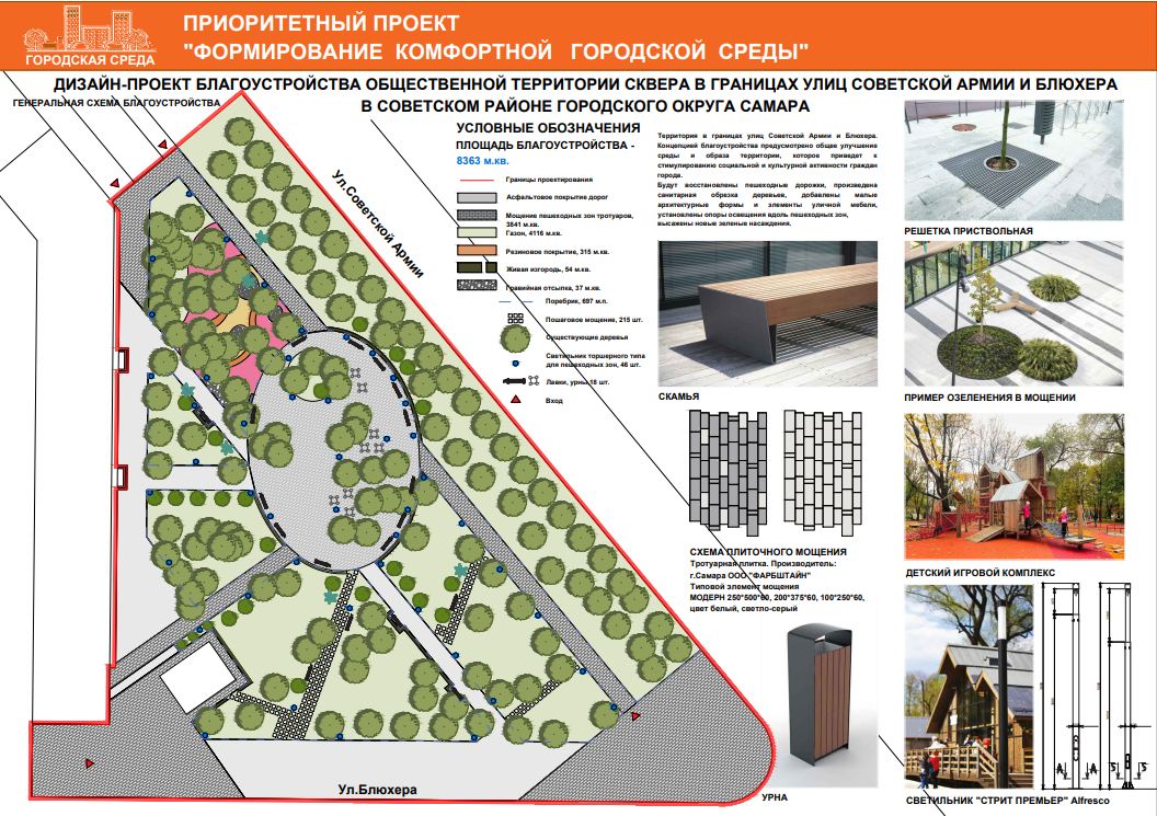 Новосибирцам рассказали, за какие объекты благоустройства они могут проголосовать